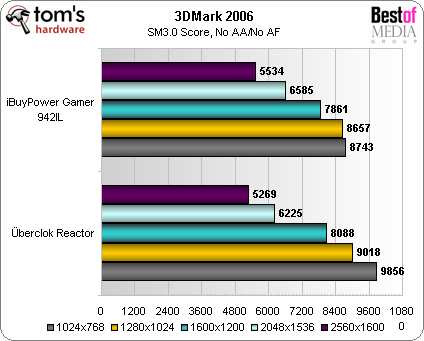 ibuypower gamer 942il