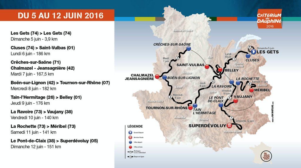 Criterium du Dauphine route announced for 2016 | Cyclingnews