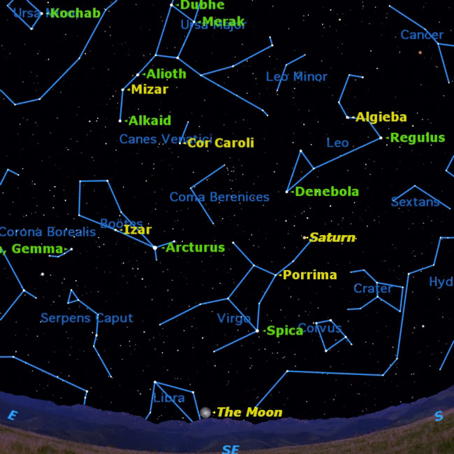 How to See Twin Stars in the Spring Night Sky 