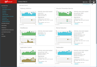 WatchGuard Firebox m5600 web console subscription activity