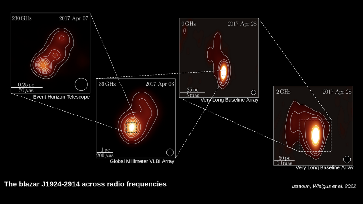 Violent supermassive black hole with twisting jet may help Milky Way observations