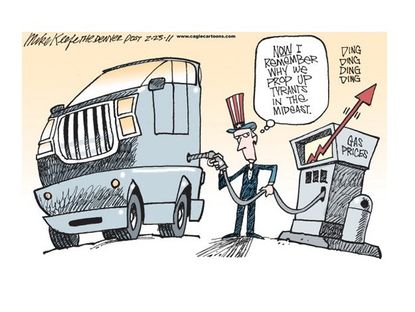 Gas price protection