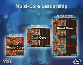 Intel's quad-core plans for the server/workstation segment.