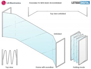 Patent artwork of LG Foldable TV