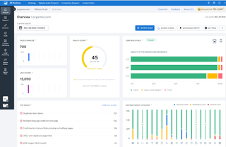 SE Ranking features