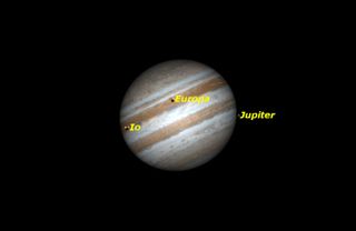 Double shadow transit on Jupiter, March 2016