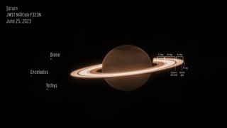 Saturn as seen by the JWST's NIRCam instrument.