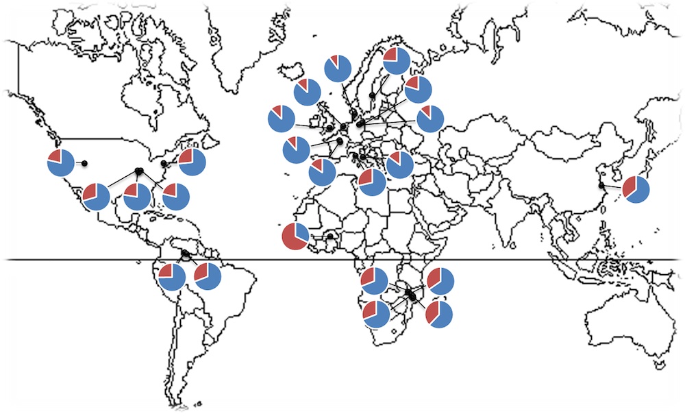 map of bacterial composition