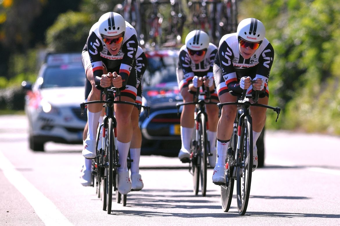 Team Sunweb