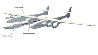 A labeled look at the colossal carrier aircraft planned by Stratolaunch Systems to launch rockets and space capsules into Earth orbit.