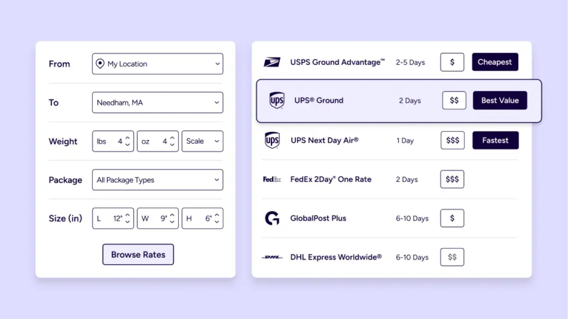 Example of rate comparison for shipping via ShipStation 
