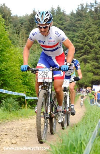 Liam Killeen (Giant Factory Off-Road Team)