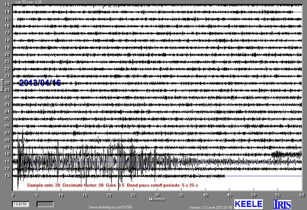 Khash, Iran earthquake seismograph