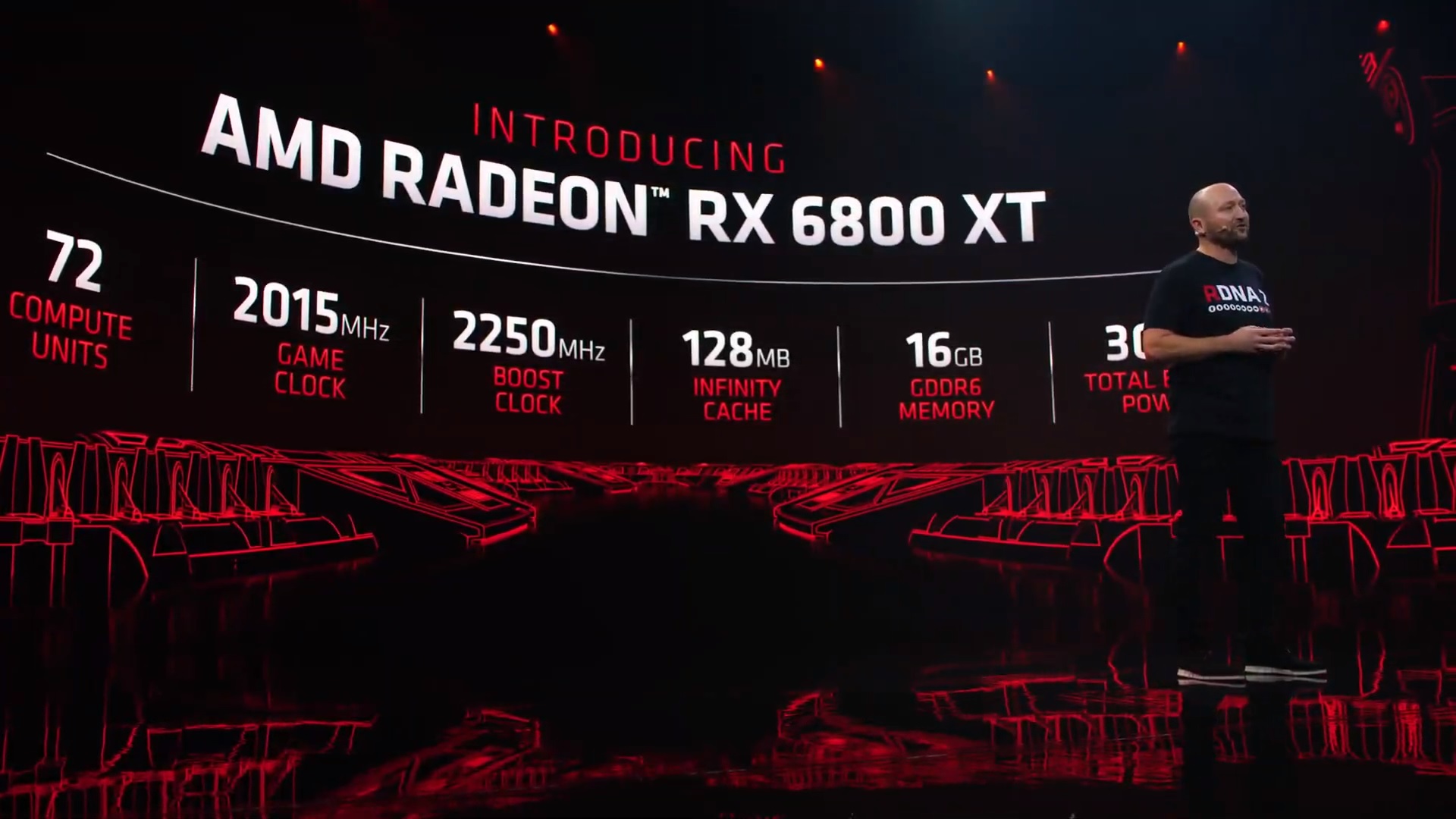 6800 XT