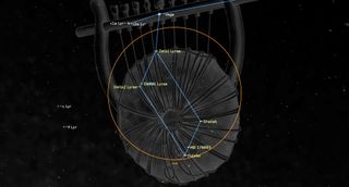 A giant transparent harp hangs in a black starry sky, at its base, a wire ribbed circle or wheel, almost like a life guard float. The ouline of a large orange circle hangs in the center, with blue lines connetcting stars to show a constellations within.