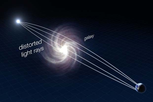 In Photos: Universe's Expansion Revealed by Quasars & Cosmic Lenses | Space