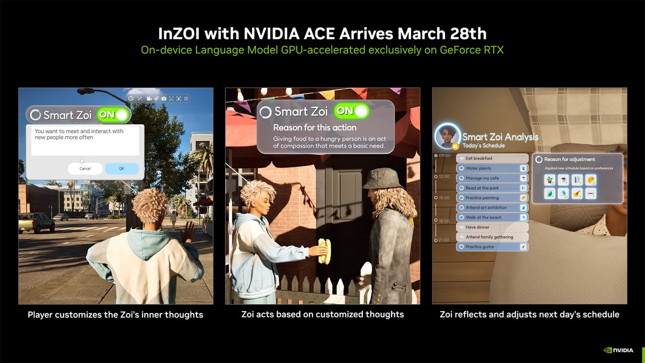 Nvidia GTC 2025