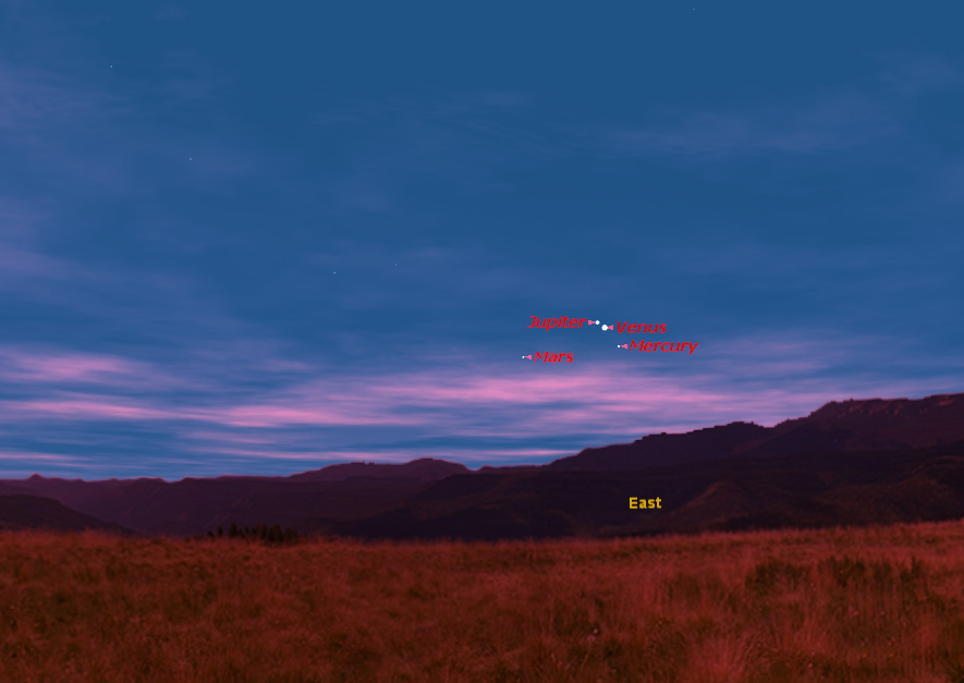 This sky map shows how the bright planets Venus and Jupiter will converge in the early morning sky on May 10, 2011 just before sunrise. This graphic shows the sky at approximately 5:45 a.m. from mid-northern latitudes. The planets Mercury and Mars (noted)