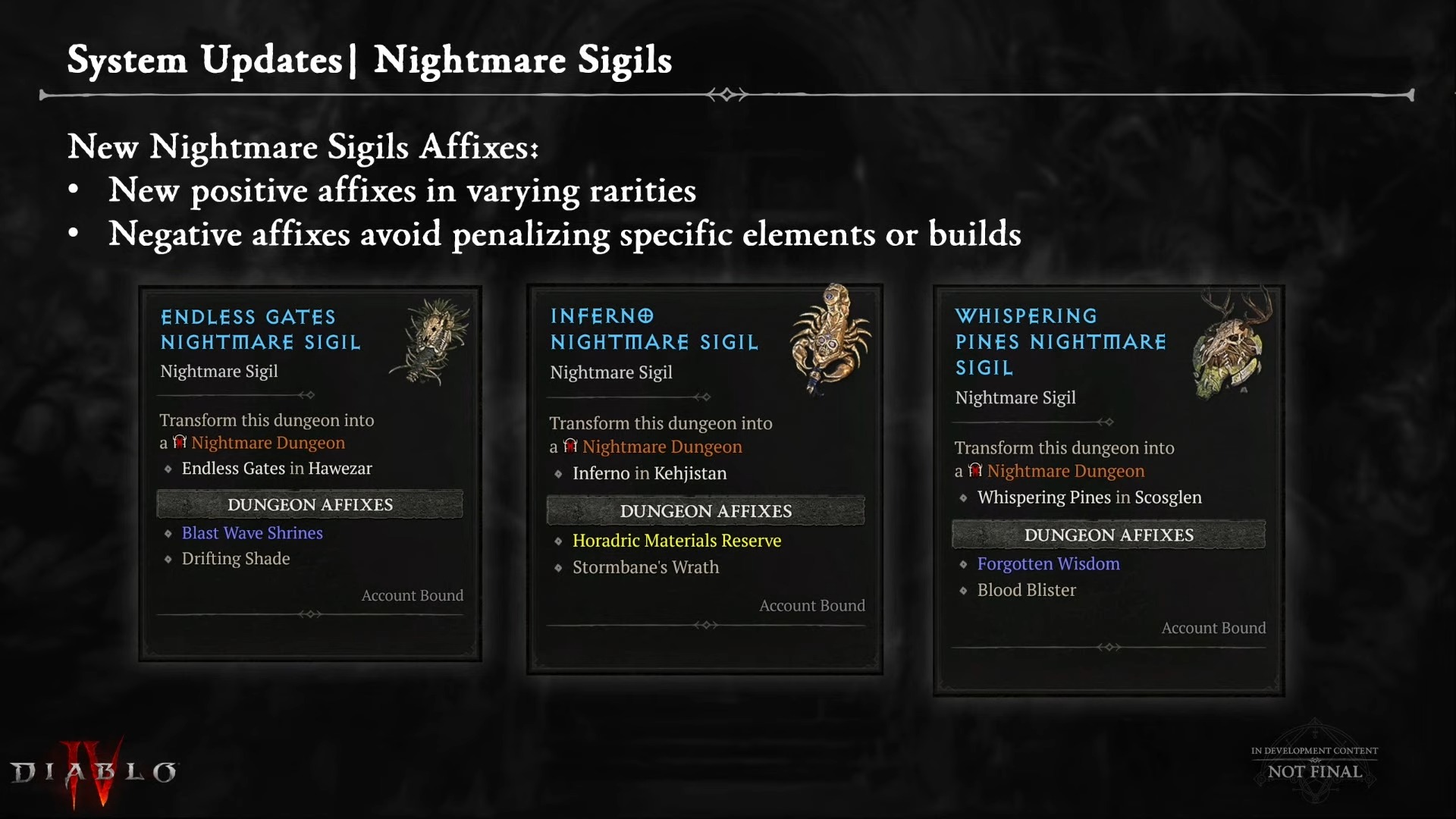 Nightmare Sigils in Diablo 4