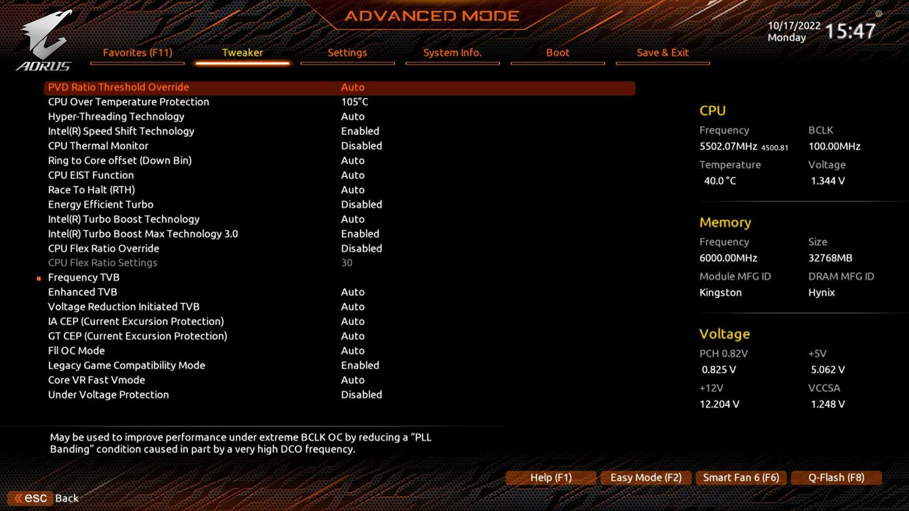 Gigabyte Z790 Aorus Master