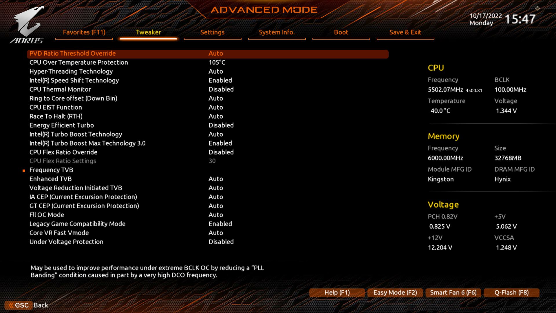 Gigabyte Z790 Aorus Master