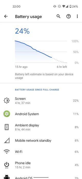 Google Pixel 4a battery life
