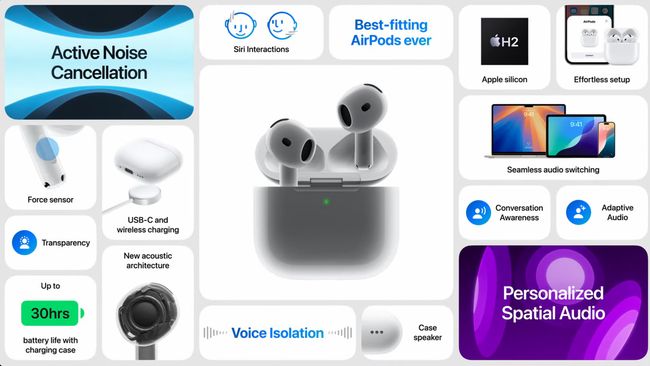 Apple Airpods 4 Everything You Need To Know About Apples New Airpods