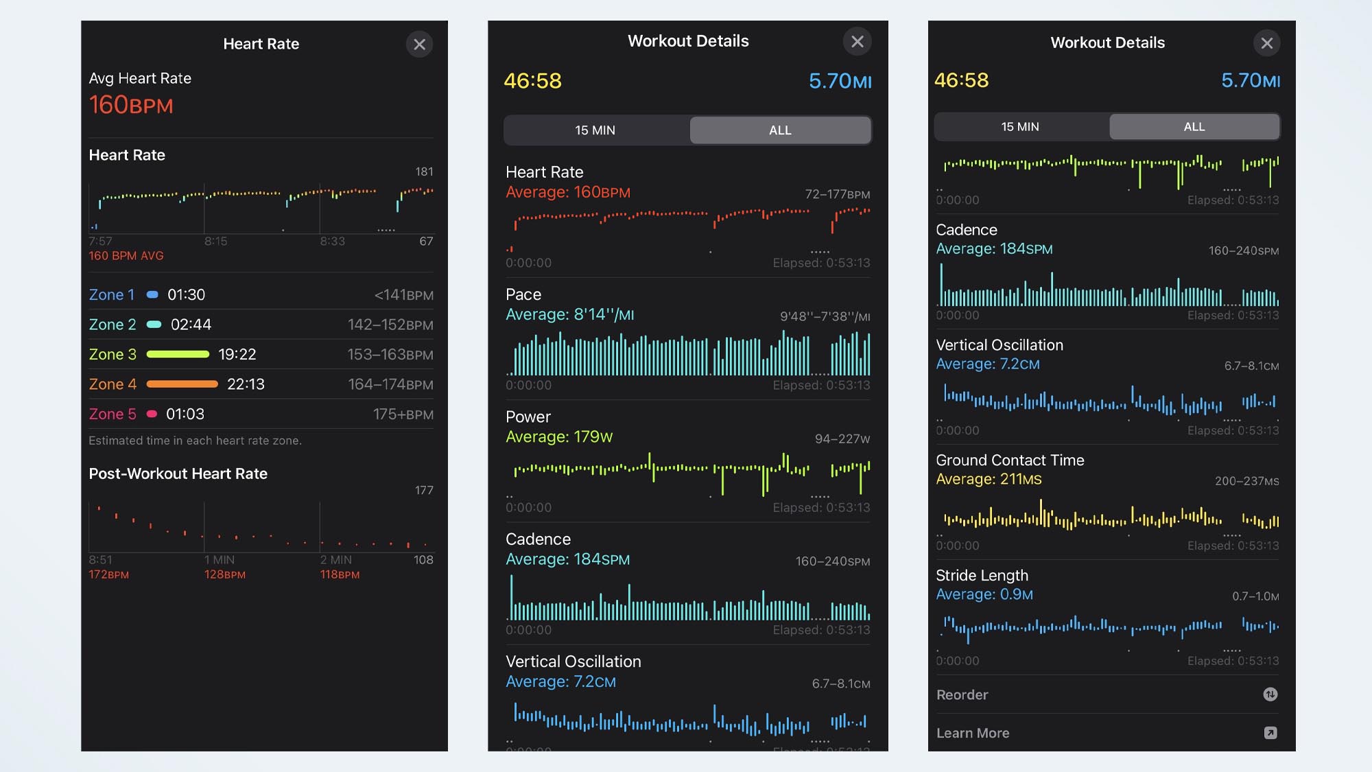 Image of running data from Apple WatchOS 9