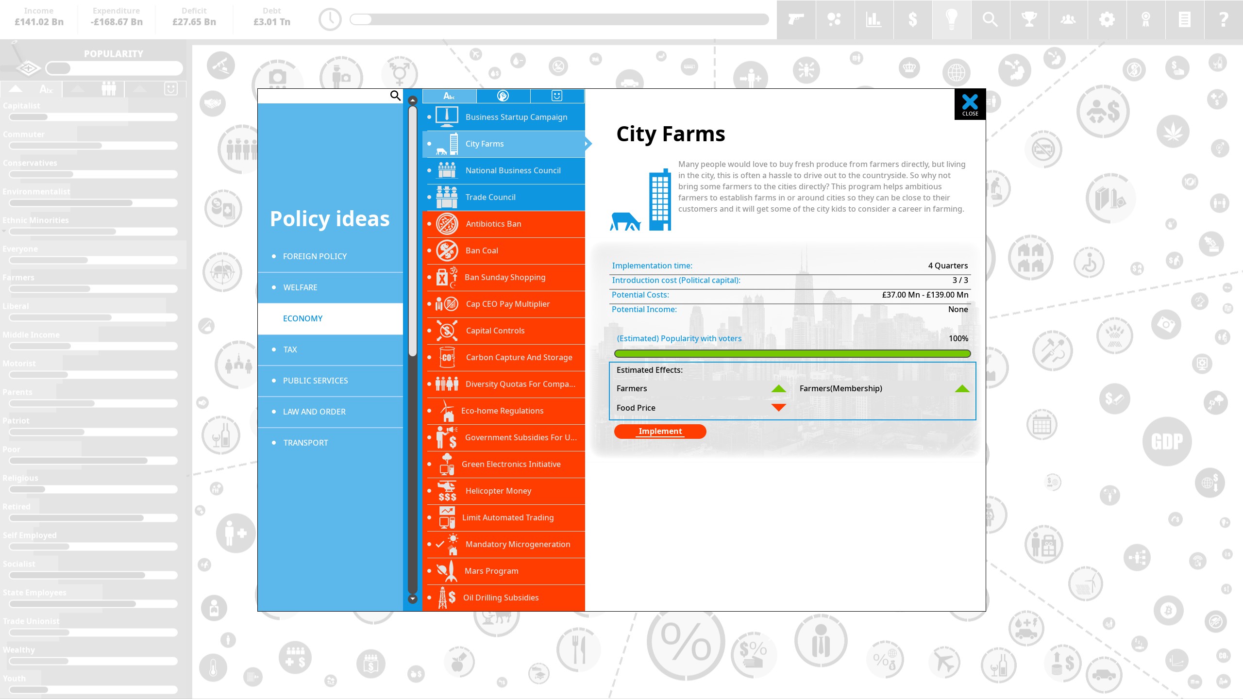 City Farms policy.
