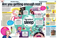 Image showing cartoons related to sleep