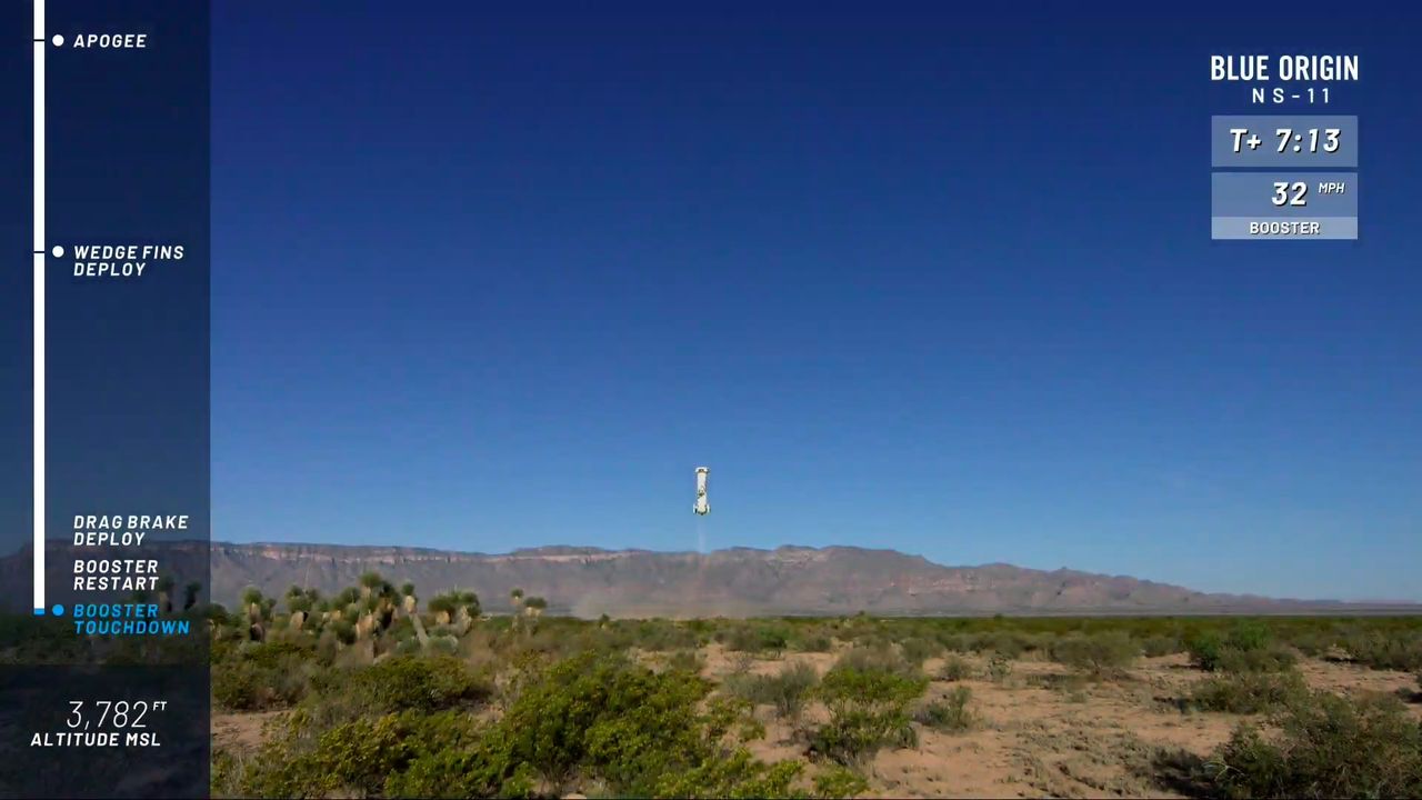 Blue Origin's New Shepard boosters are designed for vertical launch and vertical landings. Here, the booster approaches its landing pad to end the NS-11 mission.