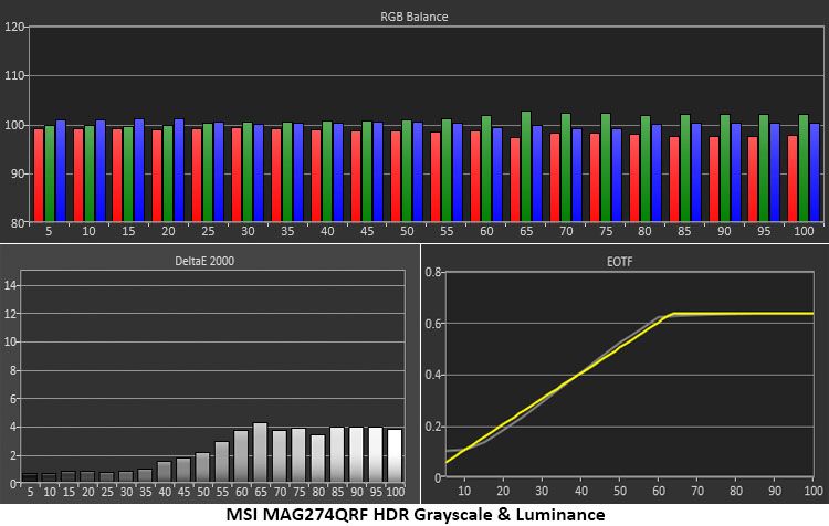 MSI MAG274QR
