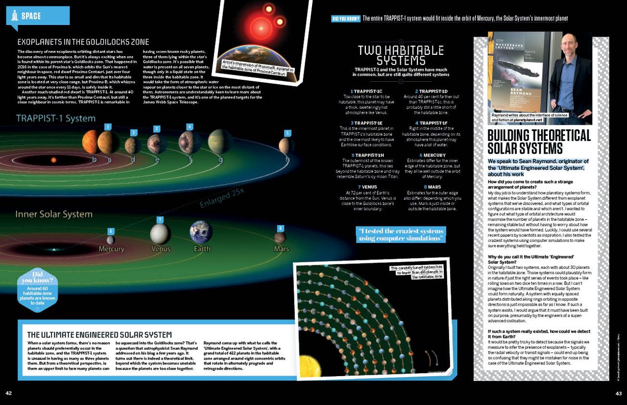 How It Works 163
