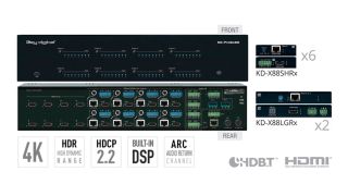 Key Digital has launched the KD-Pro8x8D all-in-one professional HDBaseT/HDMI matrix switcher, audio router, and control system.