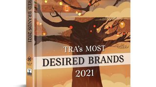 The Most Desired Brand in India report, 2021