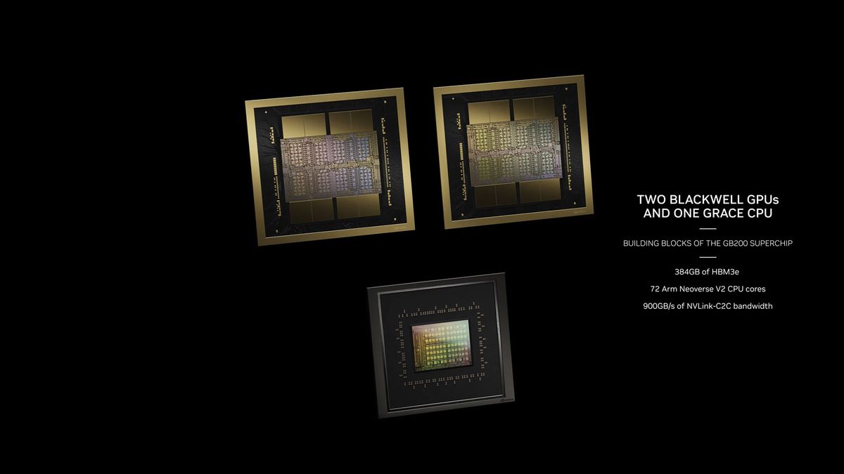 Nvidia Blackwell GTC 2024 Keynote
