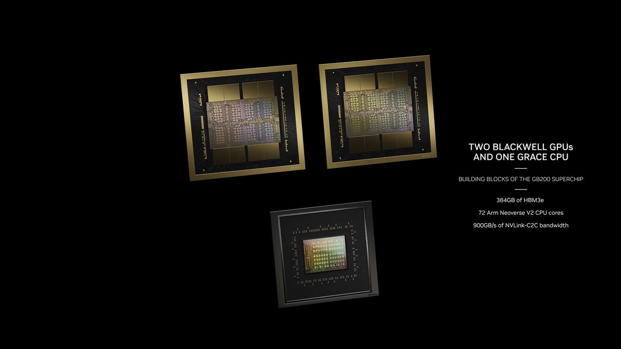 Nvidia Blackwell GTC 2024 Keynote