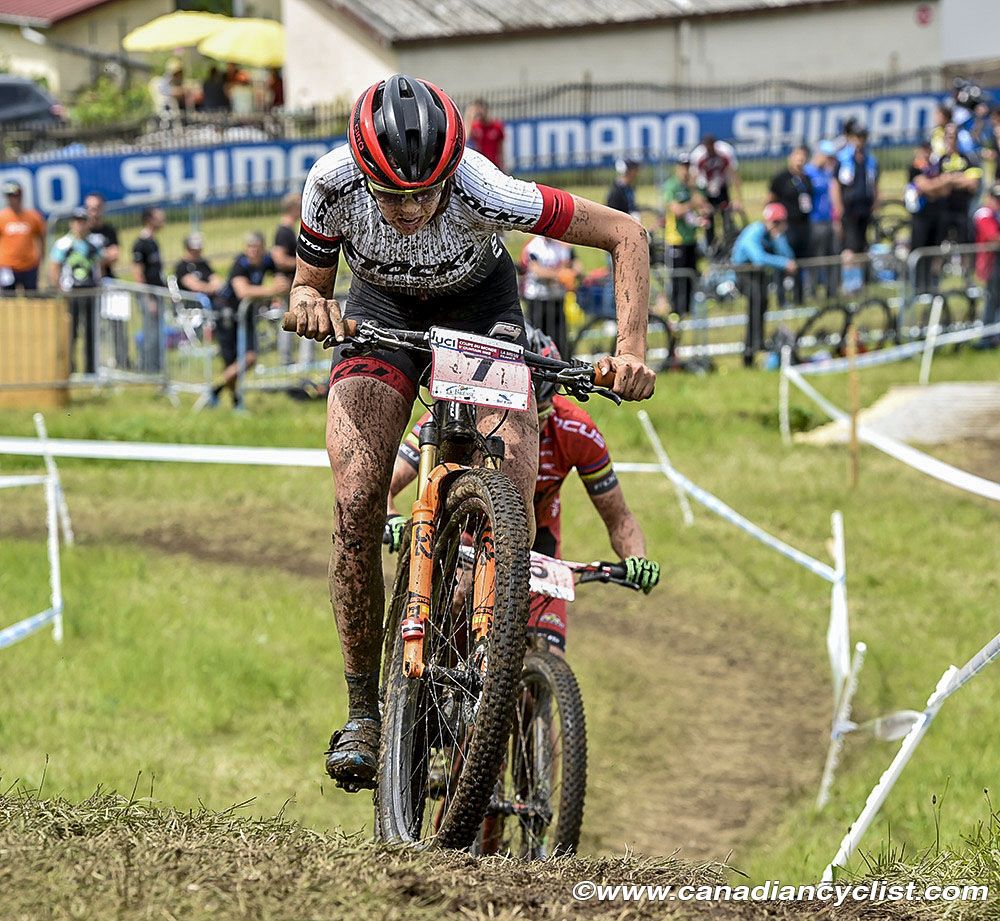Alessandra Keller (St&ouml;ckli Pro Team)