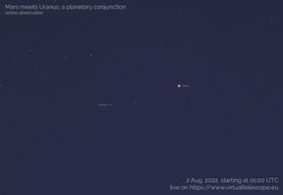 mars and uranus bright in night sky