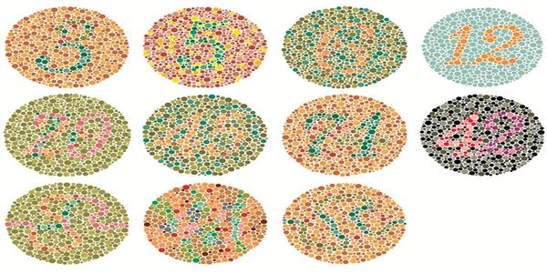 White Dudes More Likely To Be Color Blind | Cinemablend