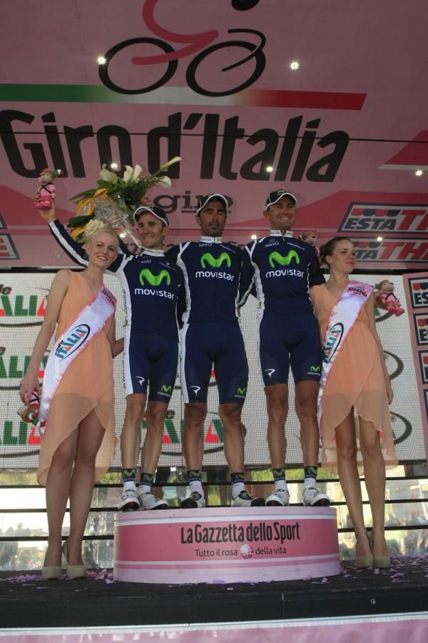 Team Movistar