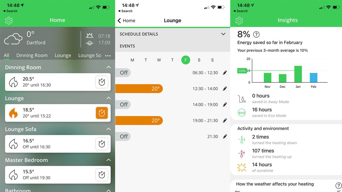 Drayton Wiser review TechRadar