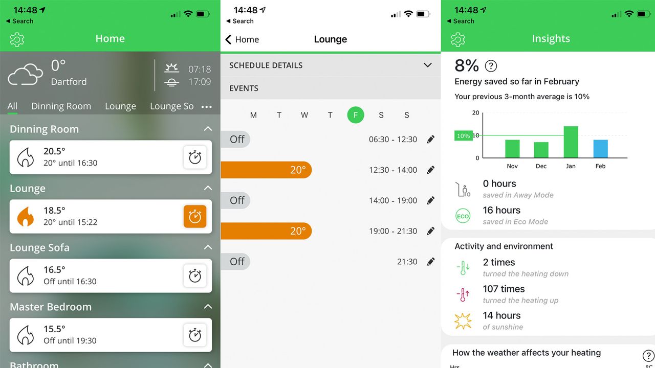 Screenshots from Drayton Wiser app, showing how the homeowner can schedule heating for different rooms, and check how much energy they have saved over time using the smart heating system