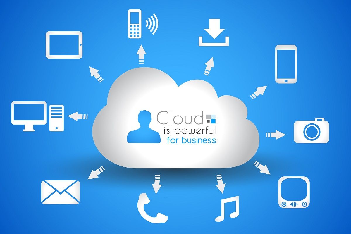 cloud surrounded by feature icons stating &amp;quot;cloud is powerful for business&amp;quot; in the centre of the cloud