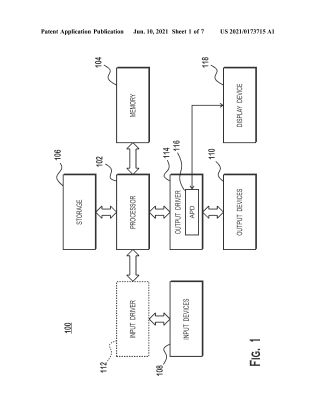 Method Of Task Transition Between Heterogenous Processors