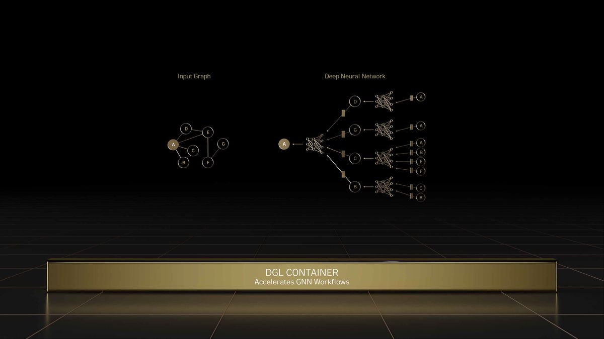 Nvidia GTC Spring 2022 full slide deck