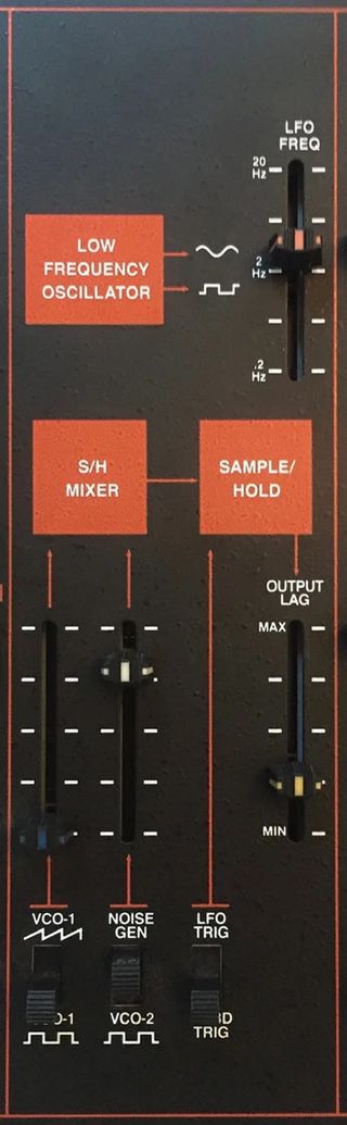 Fig. 2. The Odyssey’s S/H section is capable of modular- like routing of modulation signals. Here, it’s configured for classic “random” effects, with a touch of lag for that R2D2 sound.