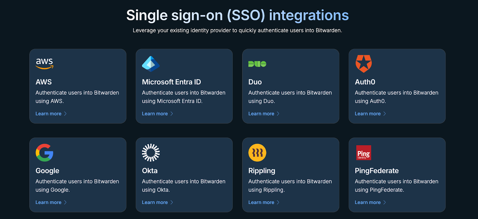 Bitwarden Authenticator app integrations
