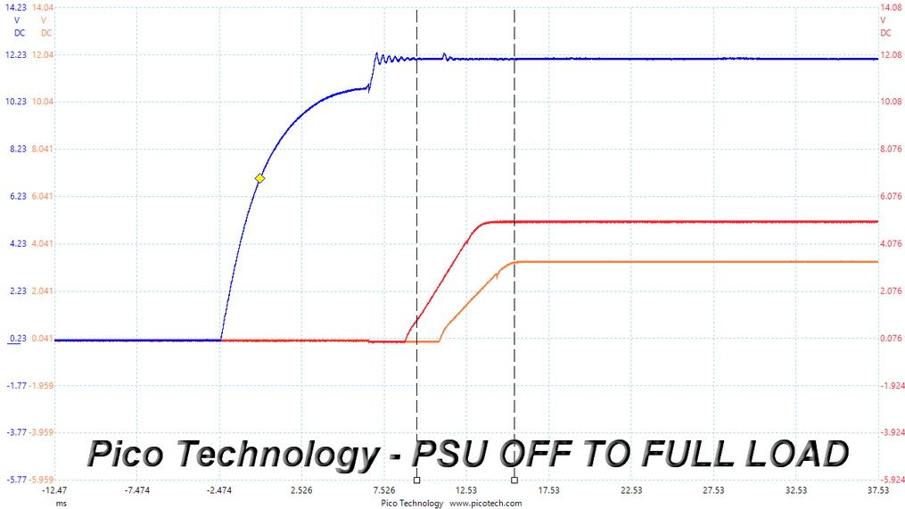 Deepcool PQ850M