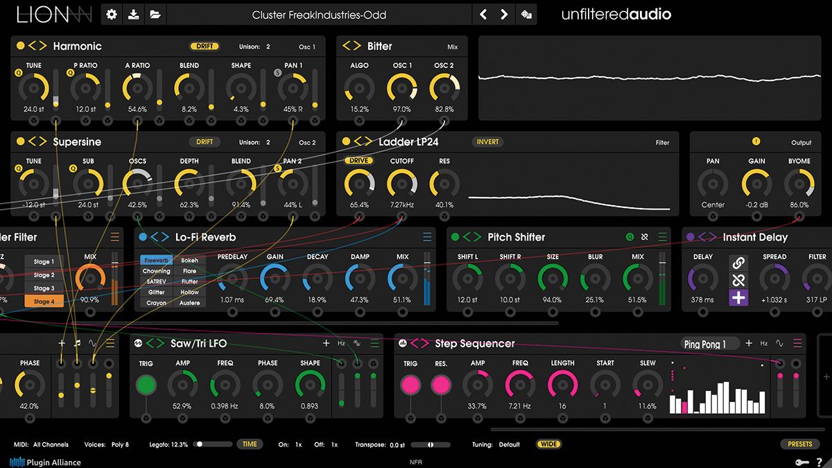 Unfiltered Audio Lion